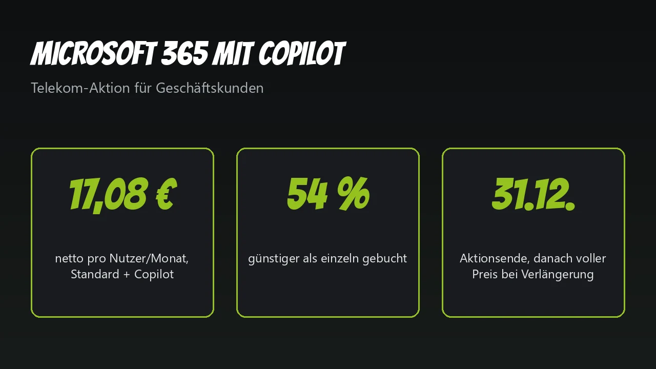 Microsoft 365 mit Copilot
